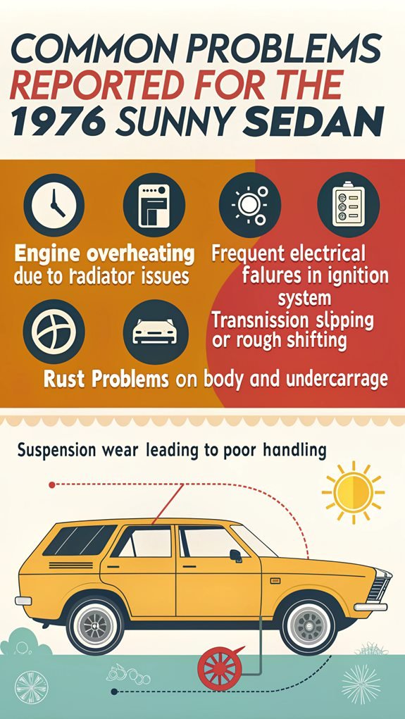 1976 sunny sedan issues