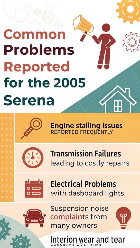 2005 serena common issues