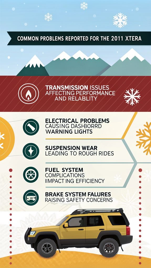 2011 xterra common issues