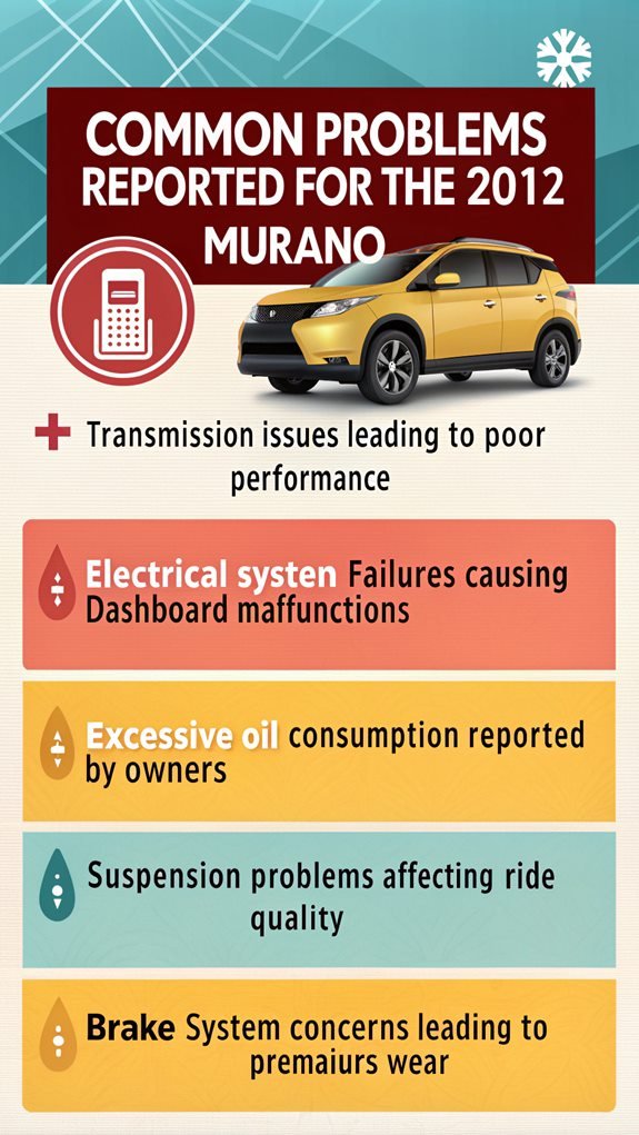 2012 murano common issues