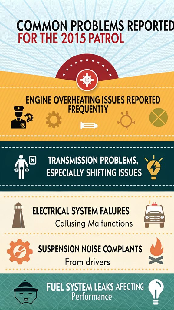 2015 patrol common issues