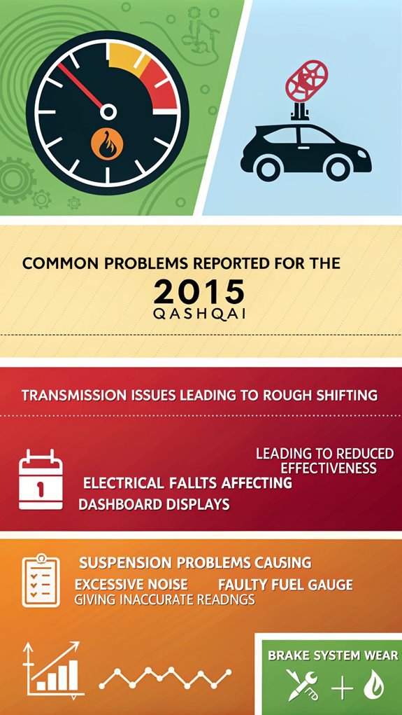 2015 qashqai common issues