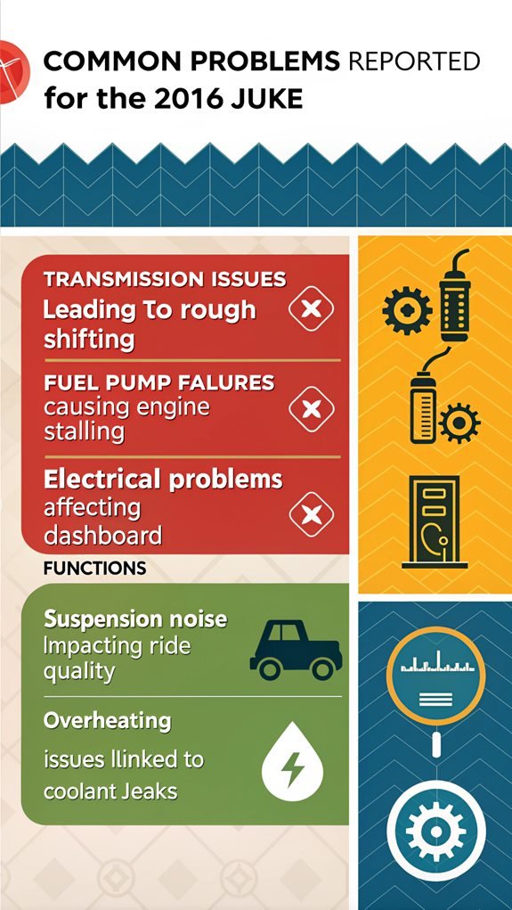 2016 juke common issues