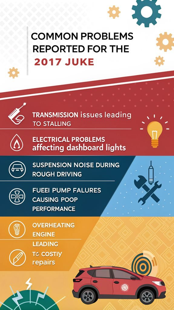 2017 juke common issues