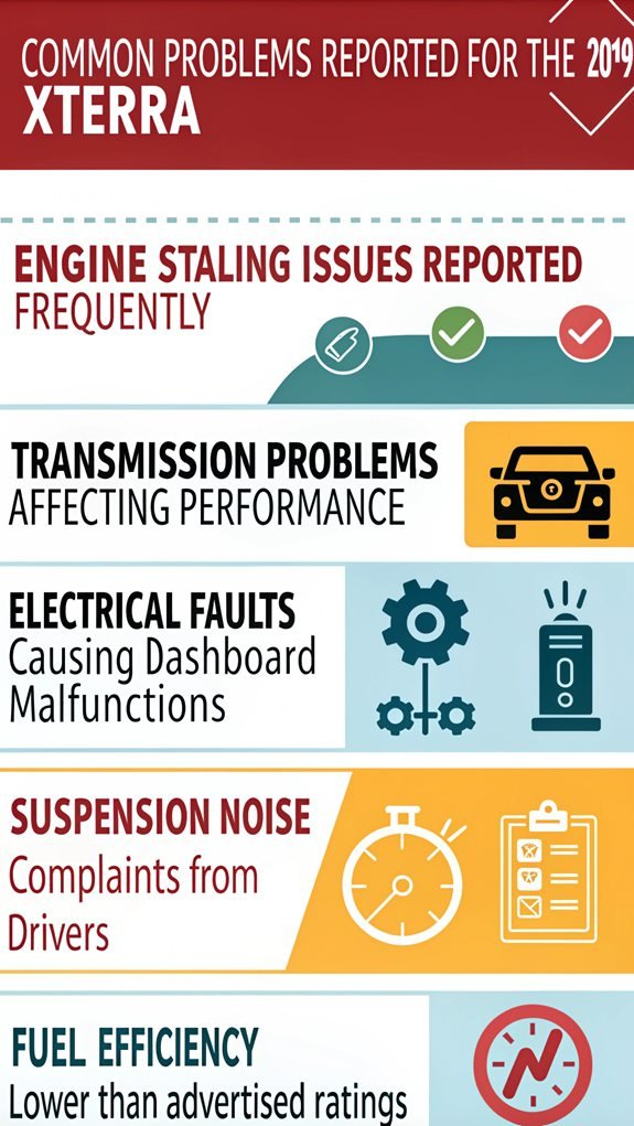 2019 xterra common issues