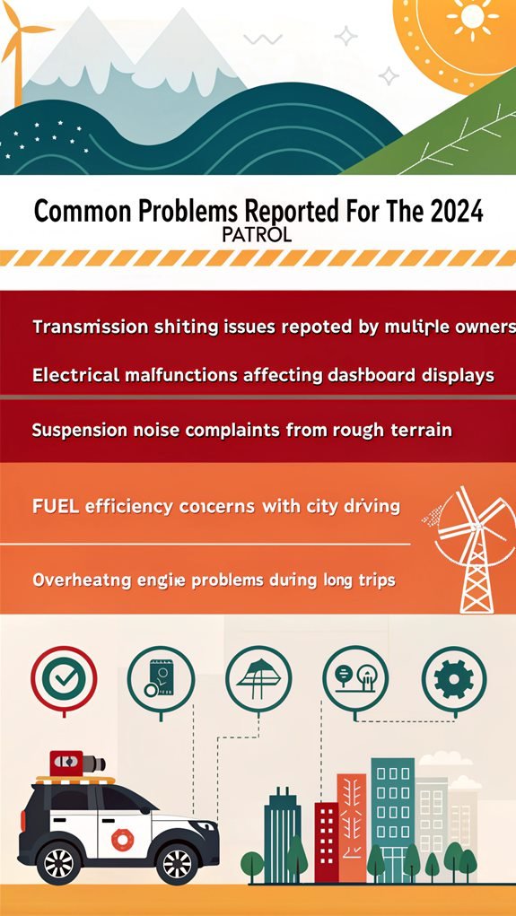 2024 patrol common issues